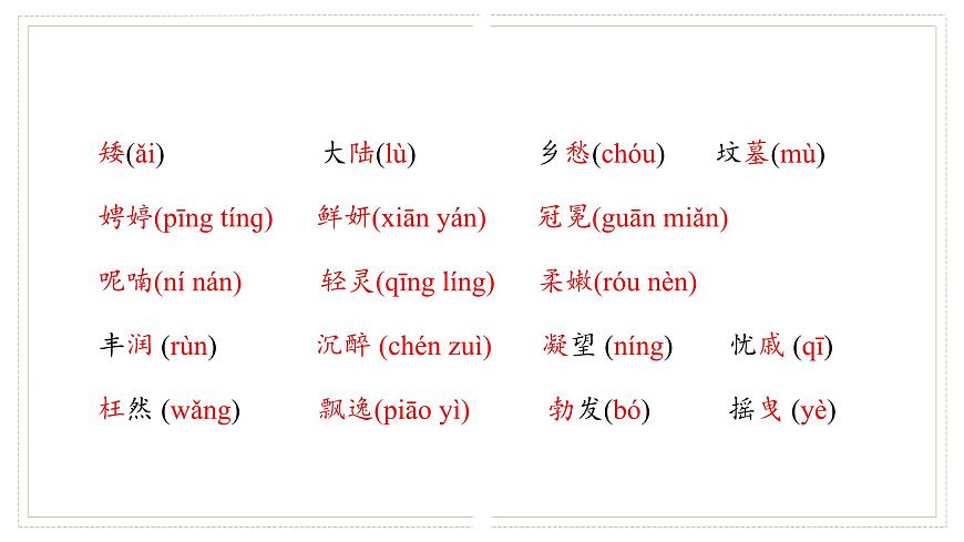 部編語文九上第一單元復(fù)習(xí)課件第3頁