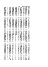 2024中考语文词语表&背诵篇目教案