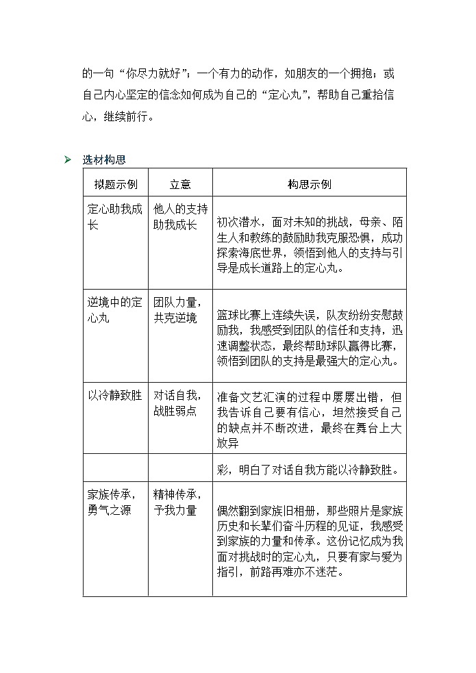 2024中考语文作文《定心助我成长》教案第2页