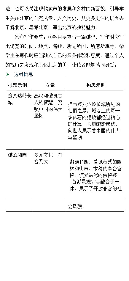 2024北京中考语文作文教案02