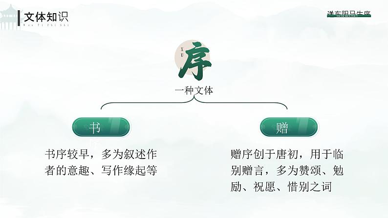 部编版九年级语文下册第11课《送东阳马生序》优质课件第6页
