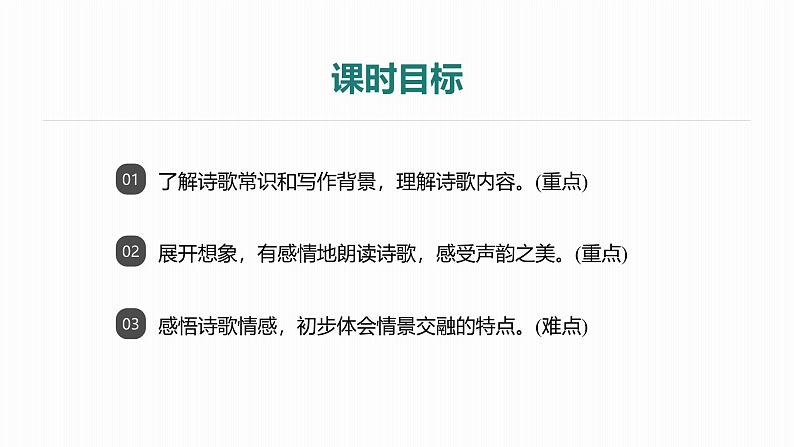 课件:部编版初中语文七年级上册第一单元第4课 古代诗歌四首 次北固山下第3页