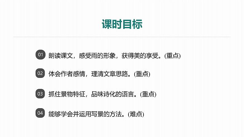 课件:部编版初中语文七年级上册第一单元第3课 雨的四季03