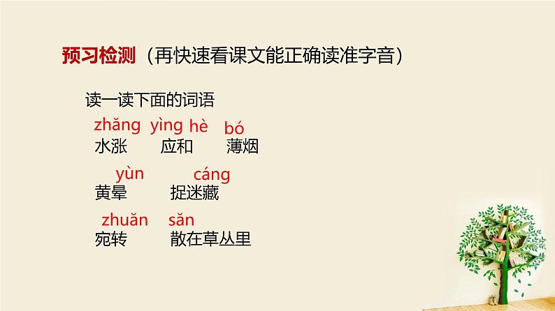 课件:部编版初中语文七年级上册第一单元第1课 春04
