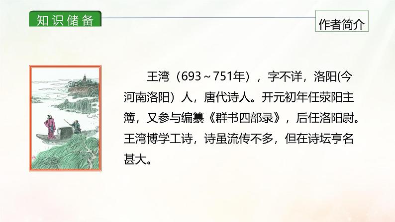 课件3:部编版初中语文七年级上册第一单元第4课 古代诗歌四首——次北固山下03