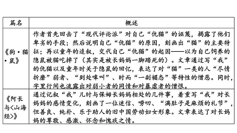 整本书阅读《朝花夕拾》精读、略读、浏览-2024-2025学年七年级语文上册同步精品课件(统编版2024)第6页