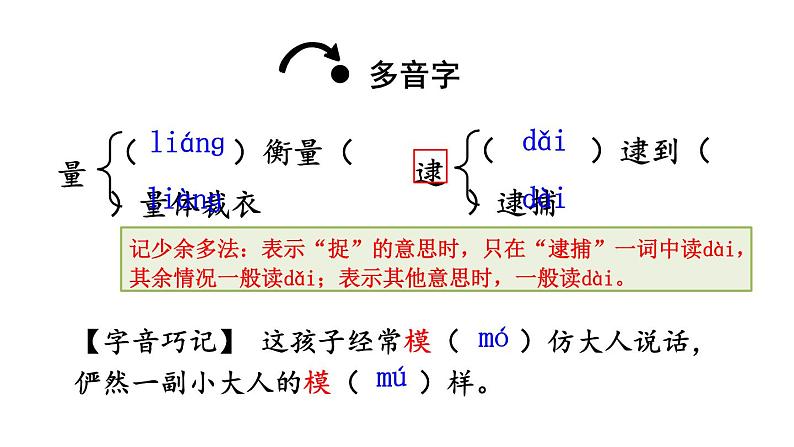 11再塑生命的人-2024-2025学年七年级语文上册同步精品课件(统编版2024)第6页
