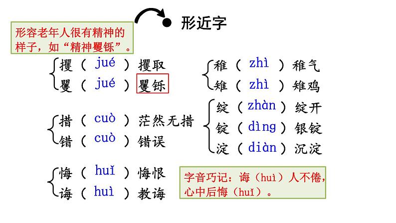 11再塑生命的人-2024-2025学年七年级语文上册同步精品课件(统编版2024)第7页