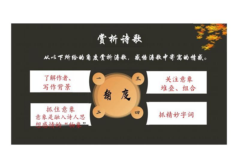 第4课《古代诗歌四首》课件 2024-2025学年统编版语文七年级上册第7页