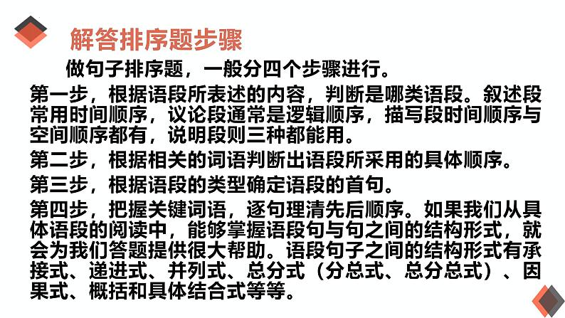 专题06:句子排序-初中语文语法知识精品课堂-备战2025年语文中考语法 课件05