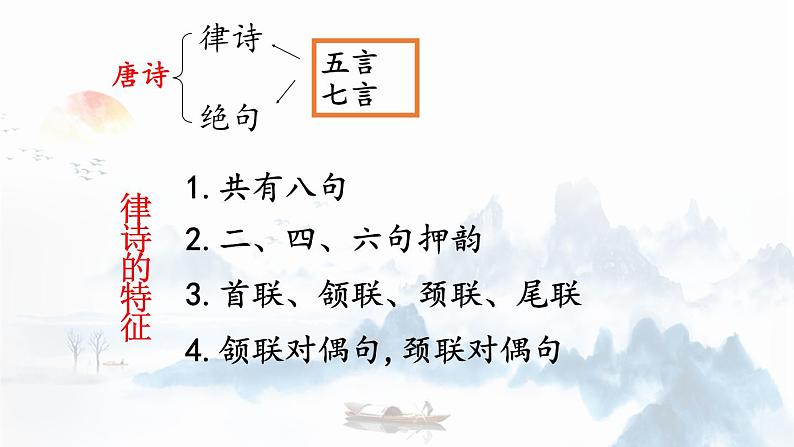 人教部编版(2024)初中语文7年级上册第1单元课件第4课-古代诗歌4首-02次北固山下-课件第4页