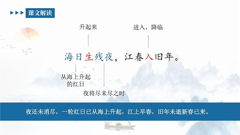 人教部编版(2024)初中语文7年级上册第1单元课件第4课-古代诗歌4首-02次北固山下-课件第7页
