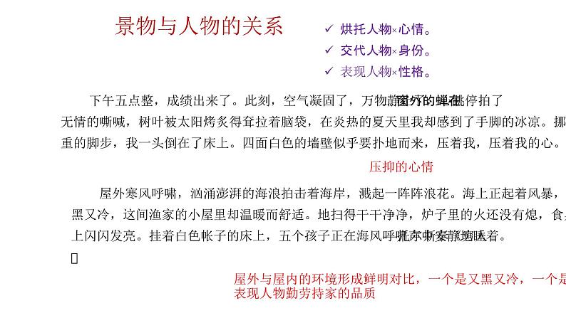 中考高分作文炼成十讲 05 景物穿插 情景交融 2024-2025学年中考作文讲练(统编版)课件PPT第8页