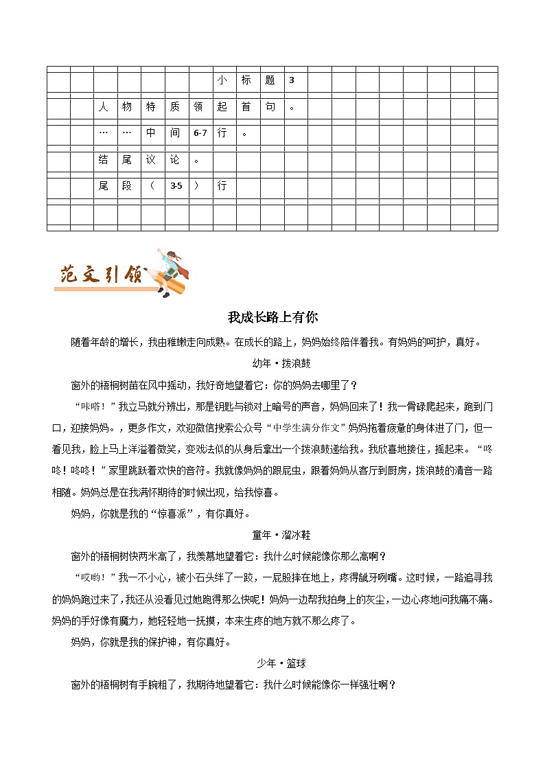 专题05 “人物片段式”作文满分模板与写人作文三大技巧-初中语文作文模板与技巧点拨(解析版)学案第3页