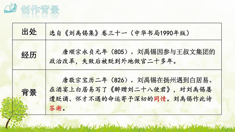第14课《酬乐天扬州初逢席上见赠》课件-2024-2025学年统编版语文九年级上册第4页