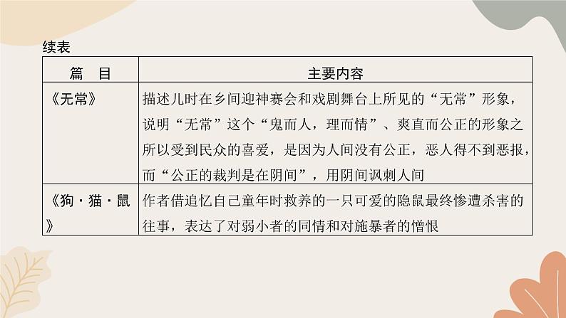 统编版(2024)七年级语文上册 014 整本书阅读 《朝花夕拾》精读、略读、浏览习题课件第6页