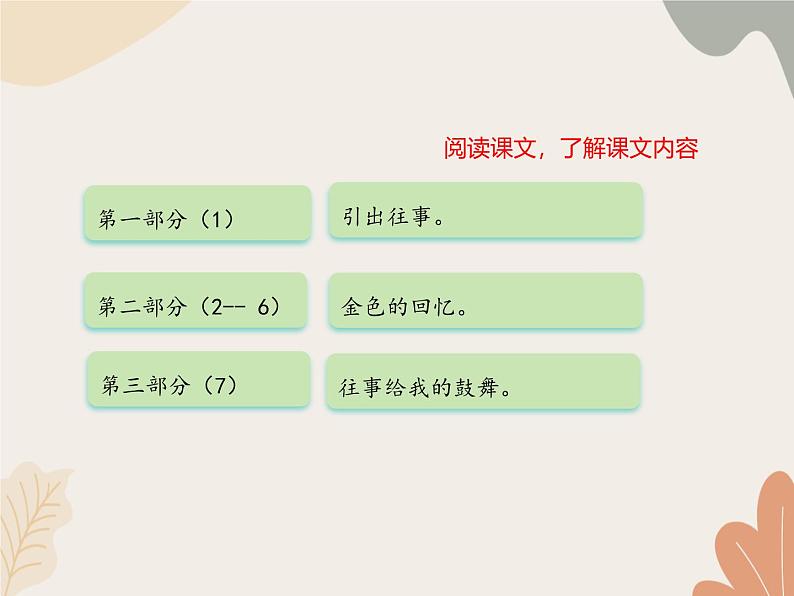 部编版(2024)七年级语文上册 10 往事依依课件08
