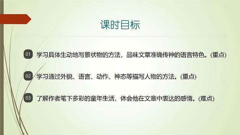 课件:部编版初中语文七年级上册第三单元第9课 从百草园到三味书屋 部编版初中语文七年级上册第三单元第2课时03