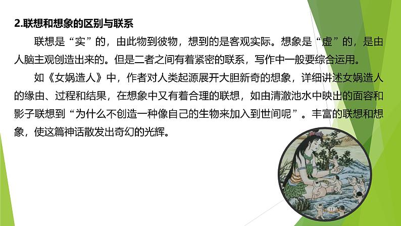 课件:部编版初中语文七年级上册第六单元 单元写作 发挥联想和想象08