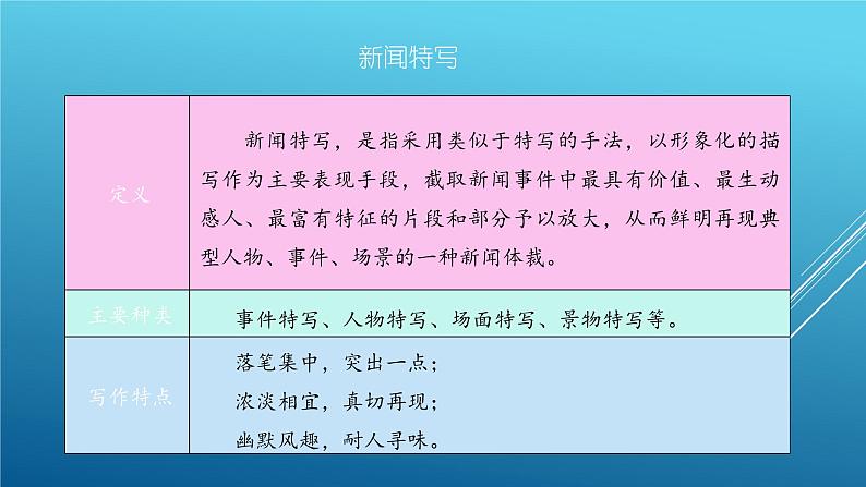 课件:部编版初中语文八年级上册第一单元第3课 “飞天” 凌空——跳水姑娘吕伟夺魁记 第1课时第8页