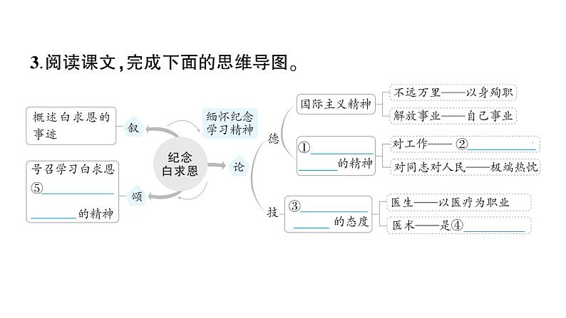 初中语文新人教部编版七年级上册第四单元预习课件(2024秋)05