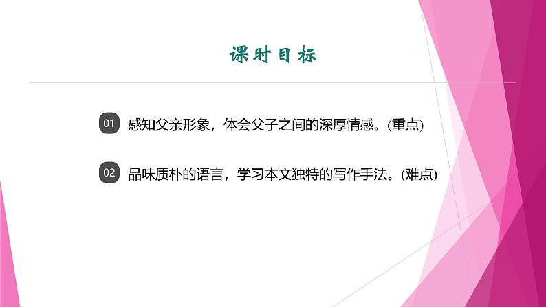 课件:部编版初中语文八年级上册第四单元第14课 背影 第2课时第2页