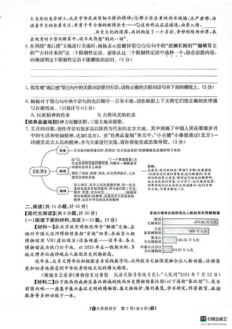 陕西省西安市城六区校联考2024-2025学年九年级上学期9月月考语文试题第2页