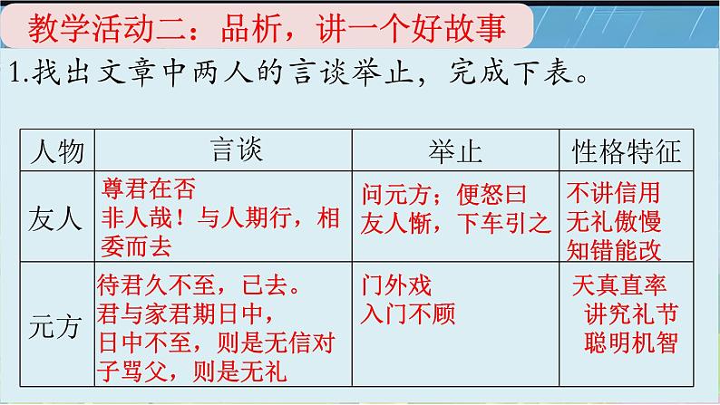 统编版语文七年级上册(2024)第8课《陈太丘与友期行》(课件)第8页
