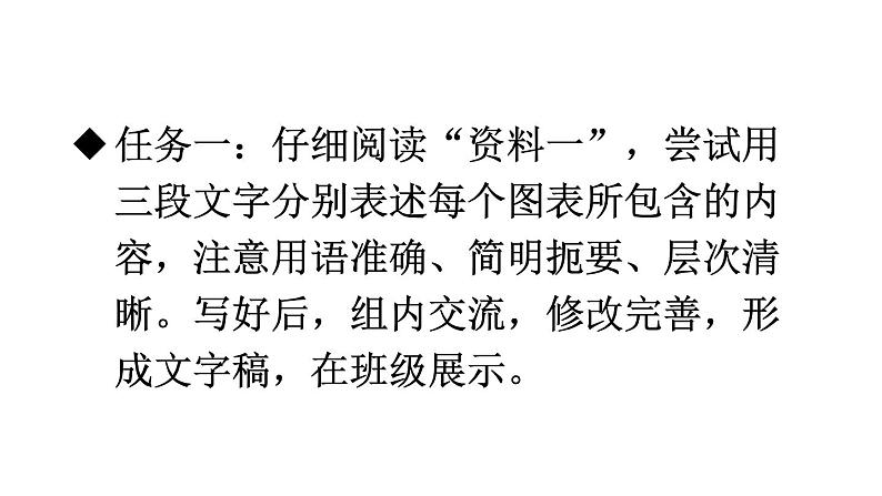 初中语文新人教部编版七年级上册第二单元专题学习活动《少年正是读书时》教学课件(2024秋)04