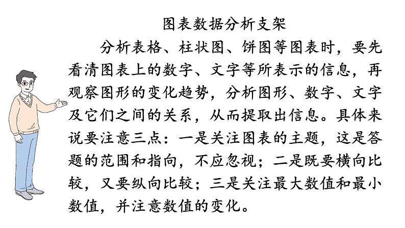初中语文新人教部编版七年级上册第二单元专题学习活动《少年正是读书时》教学课件(2024秋)05