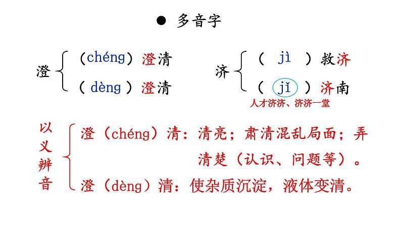 初中语文新人教部编版七年级上册第2课《济南的冬天》教学课件(2024秋)07