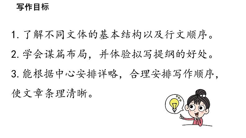 初中语文新人教部编版七年级上册第4单元写作《思路要清晰 》教学课件(2024秋)04