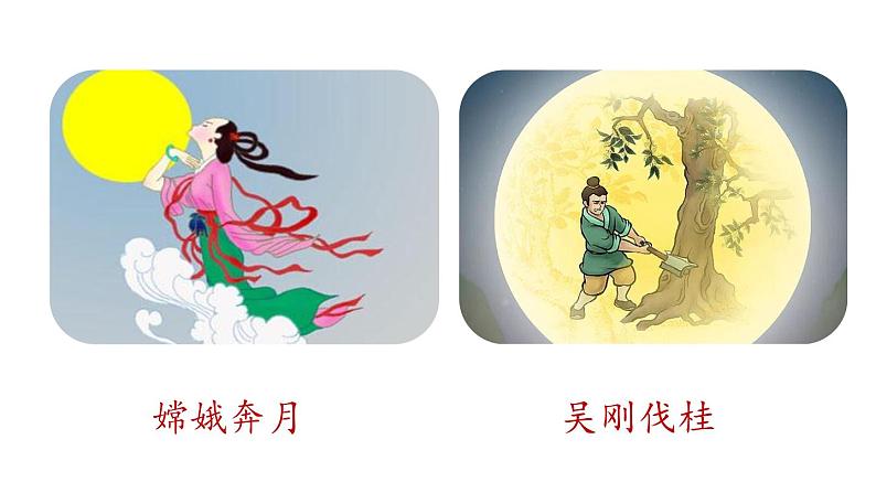 初中语文新人教部编版七年级上册第6单元23《女娲造人》课时1教学课件(2024秋)第2页