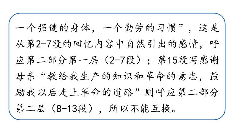 初中语文新人教部编版七年级上册第4单元 14《回忆我的母亲 》课时2教学课件(2024秋)第8页