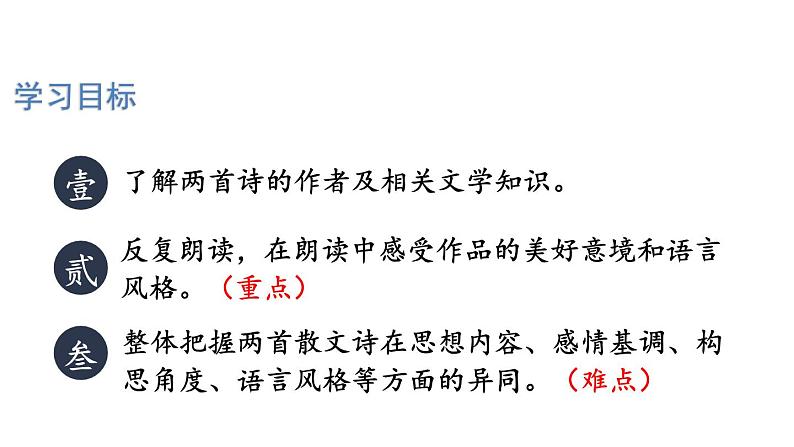 7散文诗二首-2024-2025学年七年级语文上册同步精品课件(统编版2024)第3页