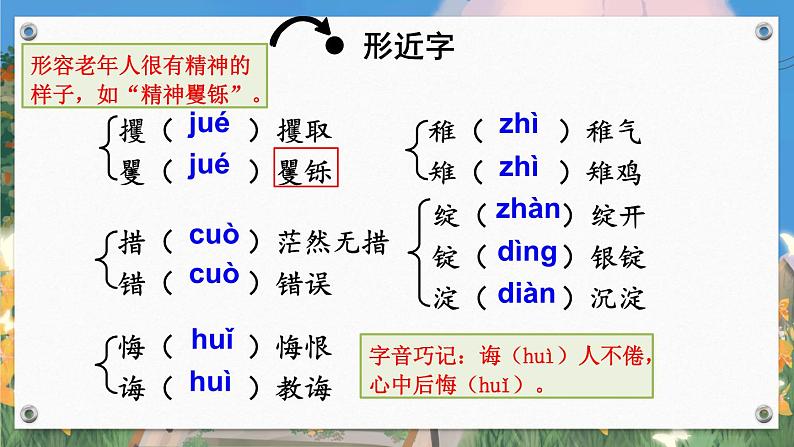 11 再塑生命的人第7页