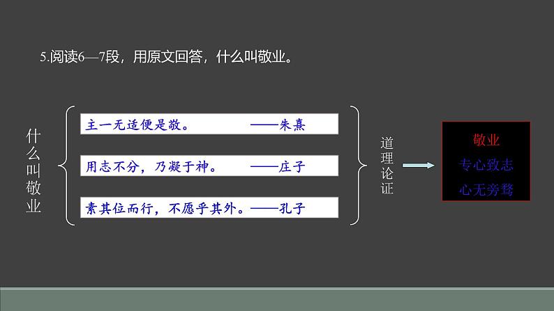课件:部编版语文九年级上册第二单元 第七课 敬业与乐业 第二课时第8页