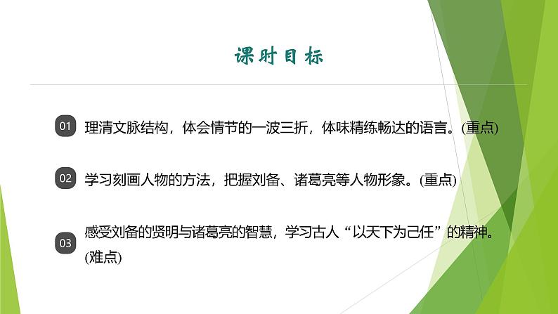 课件:部编版语文九年级上册第六单元 第二十四课 三顾茅庐第2页