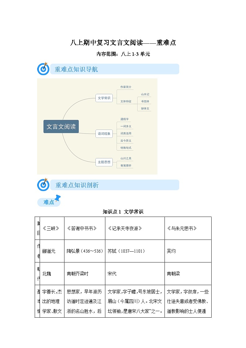 2024-2025学年度八年级上册语文期中重难点复习攻略——文言文阅读重难点1-3单元(统编版2024)学案第1页
