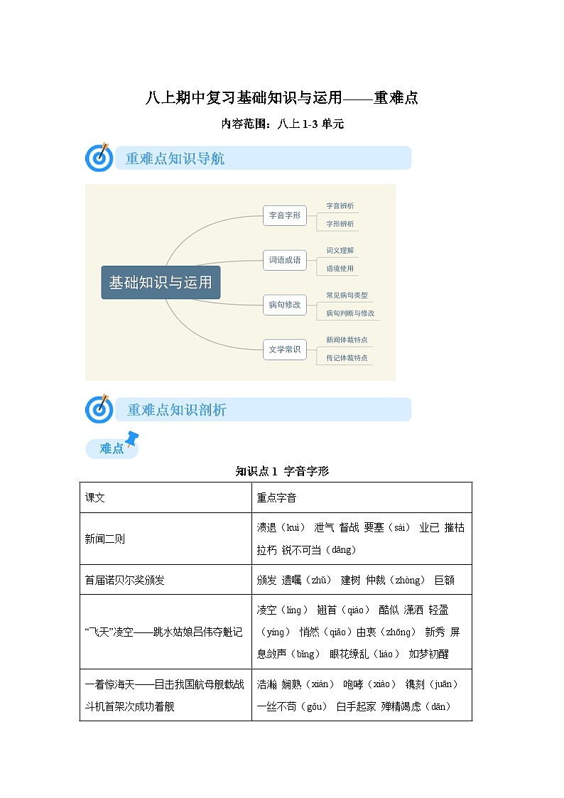 2024-2025学年度八年级上册语文期中重难点复习攻略——基础知识与运用重难点1-3单元(统编版2024)学案第1页