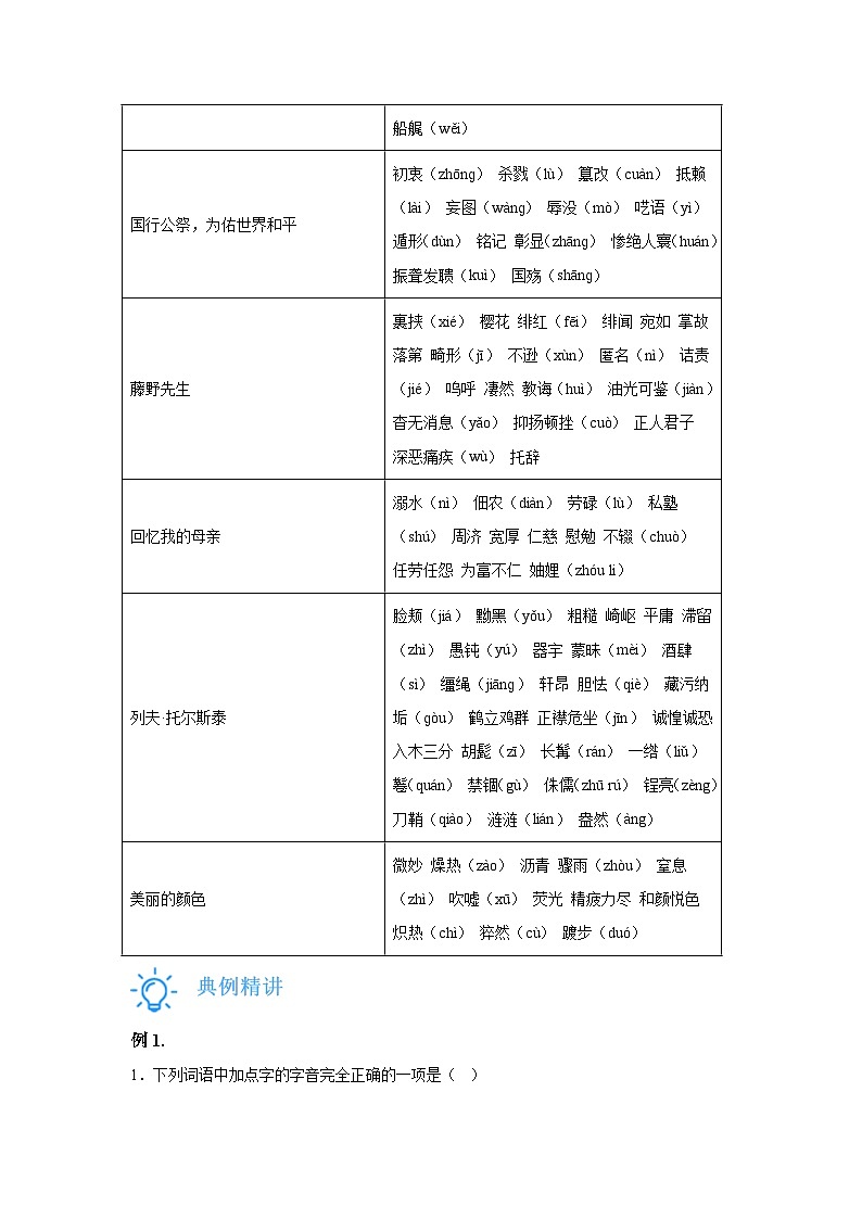 2024-2025学年度八年级上册语文期中重难点复习攻略——基础知识与运用重难点1-3单元(统编版2024)学案第2页