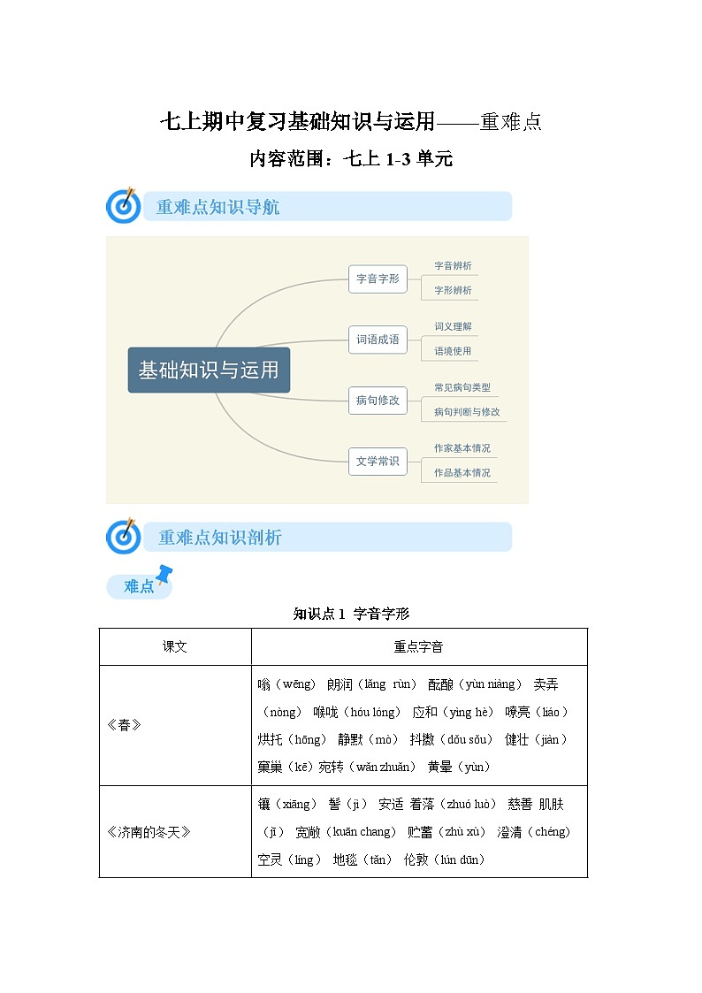 2024-2025学年度七年级上册语文期中重难点复习攻略——基础知识与运用重难点1-3单元(统编版2024)学案01