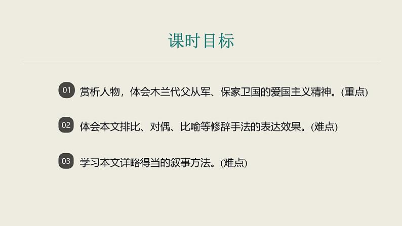 课件:初中语文部编版七年级下册课件、学案及教案第9课 木兰诗 第2课时(精读研析)第2页