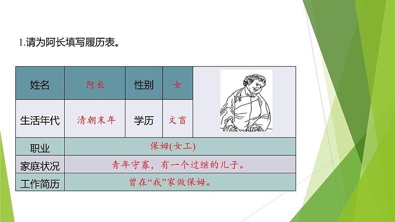 课件:初中语文部编版七年级下册课件、学案及教案第10课 阿长与《山海经》第2课时(精读研析)04