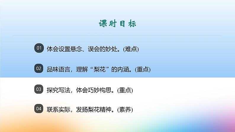 课件:初中语文部编版七年级下册课件、学案及教案第15课 驿路梨花 第2课时(精读研析)02
