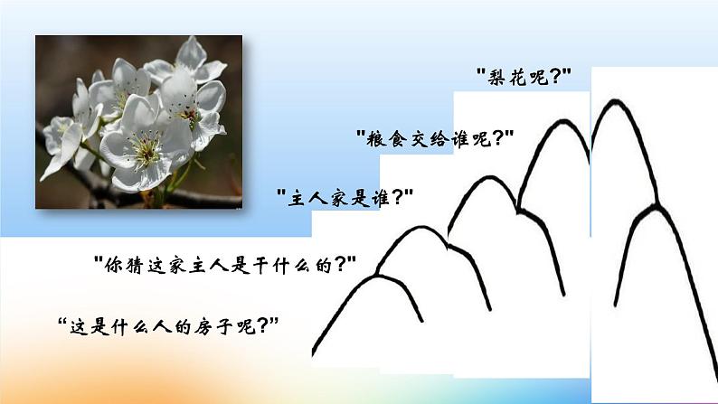 课件:初中语文部编版七年级下册课件、学案及教案第15课 驿路梨花 第2课时(精读研析)05