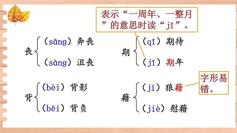 14 背影第6页