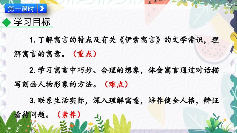 人教版(2024)语文七年级上册 第6单元 24 寓言四则 PPT课件+教案+练习03