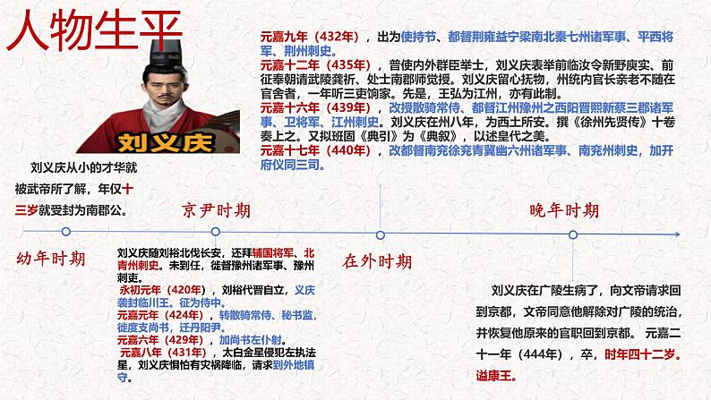 第8.1课 《咏雪》 七年级语文上册同步课件(统编版2024)第4页