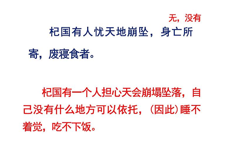 统编版语文七年级上册第六单元 > 24* 寓言四则 > 杞人忧天课件08